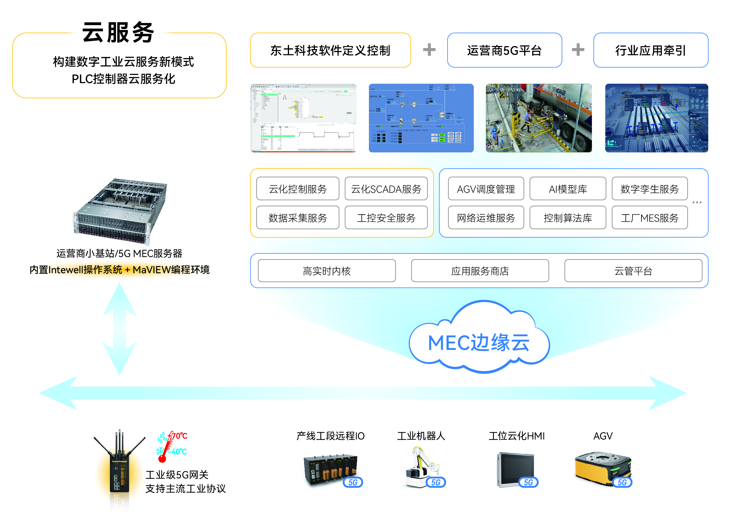 18ÐÂÀûluck¡¤(Öйú)-¹Ù·½ÍøÕ¾