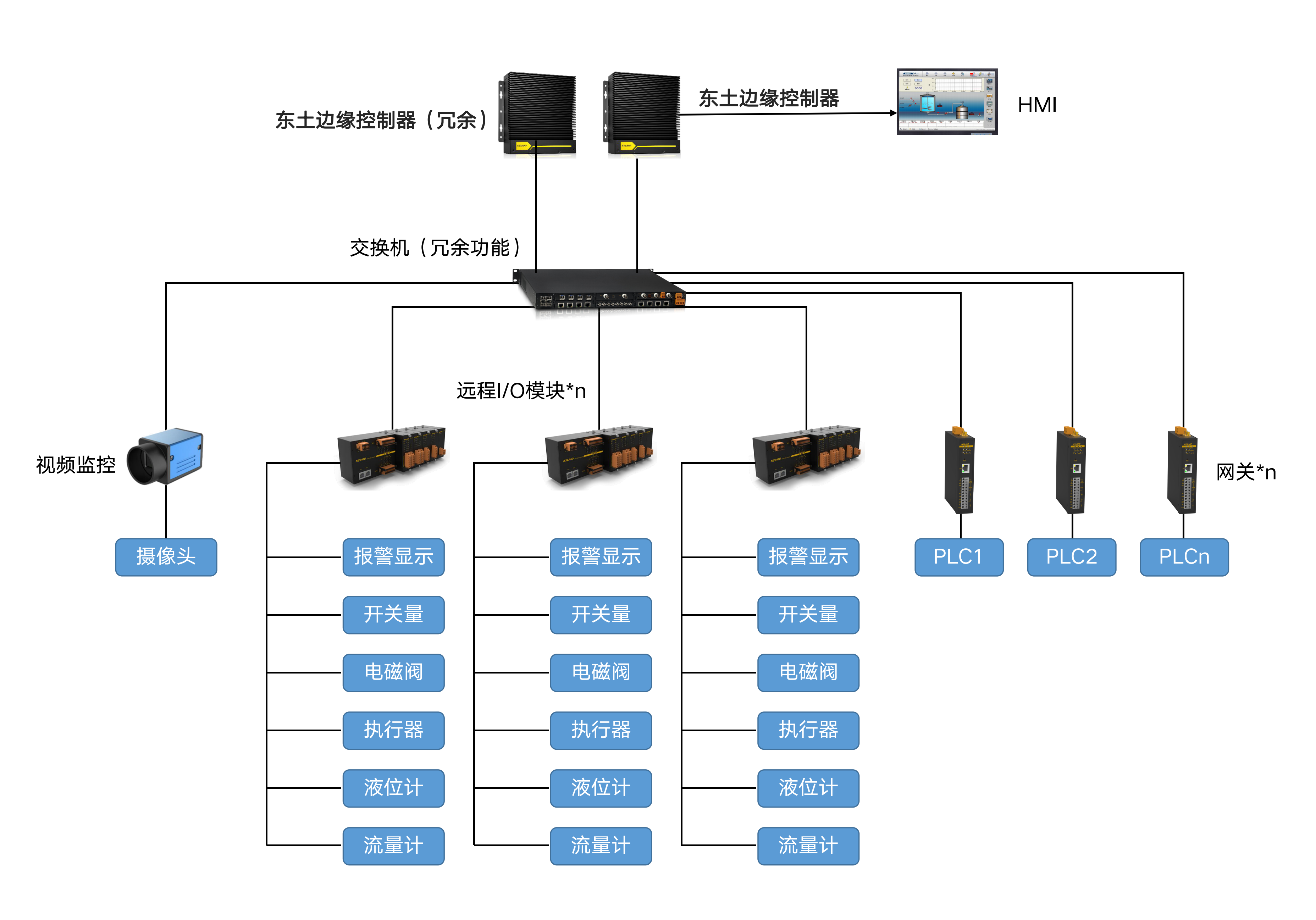 18ÐÂÀûluck¡¤(Öйú)-¹Ù·½ÍøÕ¾