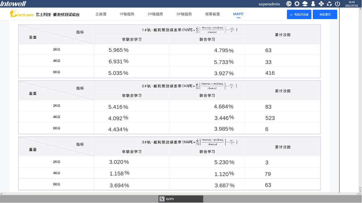 18ÐÂÀûluck¡¤(Öйú)-¹Ù·½ÍøÕ¾