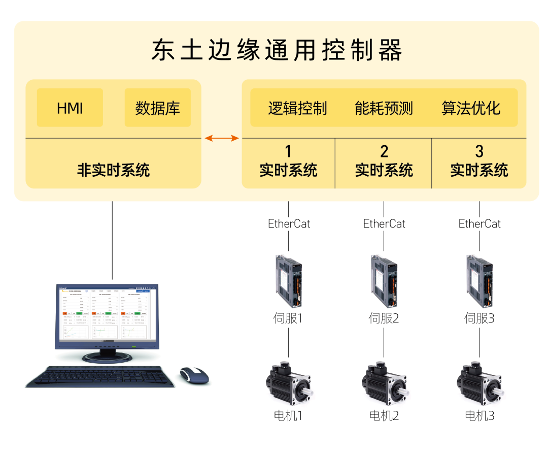 18ÐÂÀûluck¡¤(Öйú)-¹Ù·½ÍøÕ¾