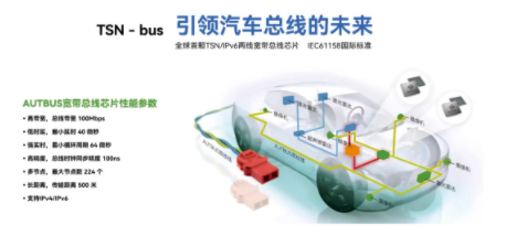 18新利luck·(中国)-官方网站