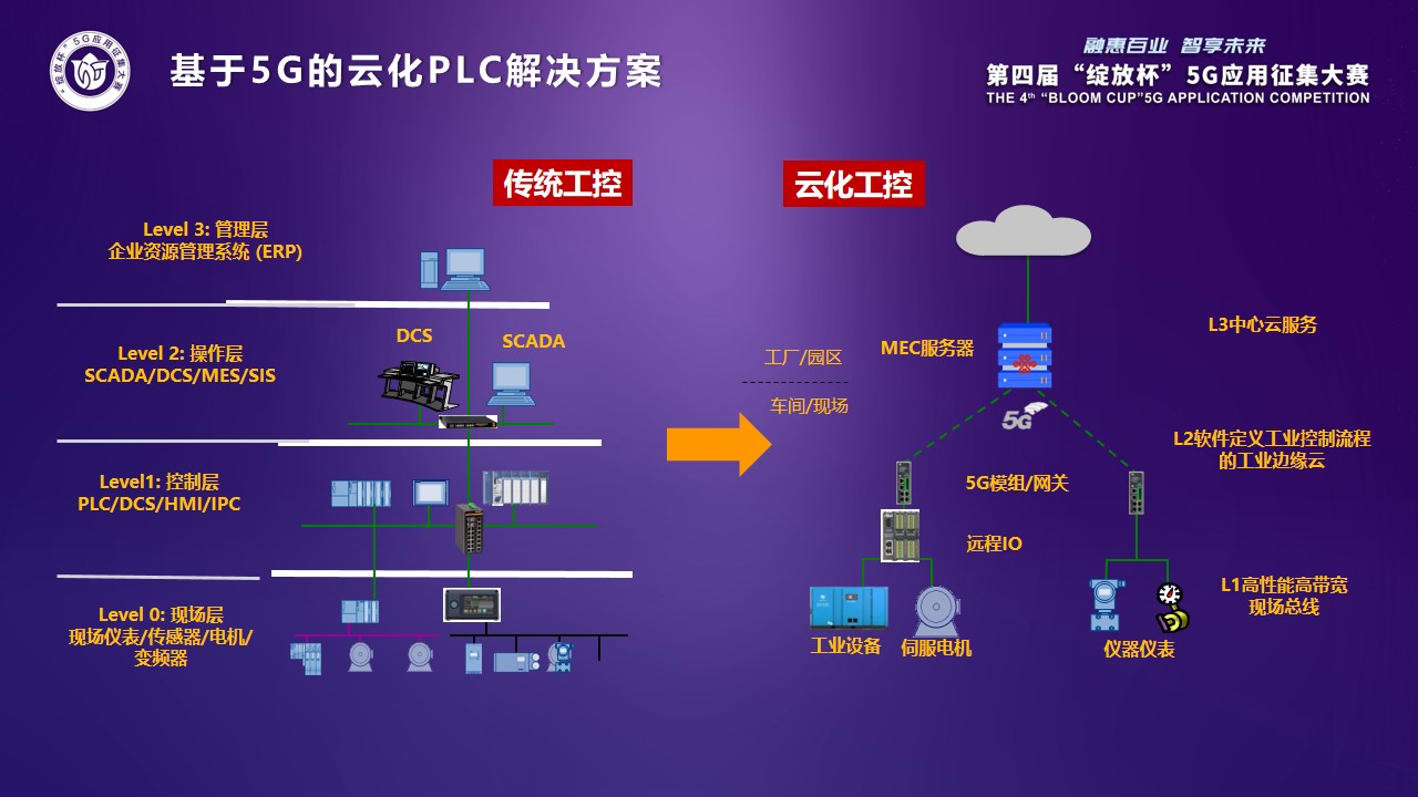 18新利luck·(中国)-官方网站