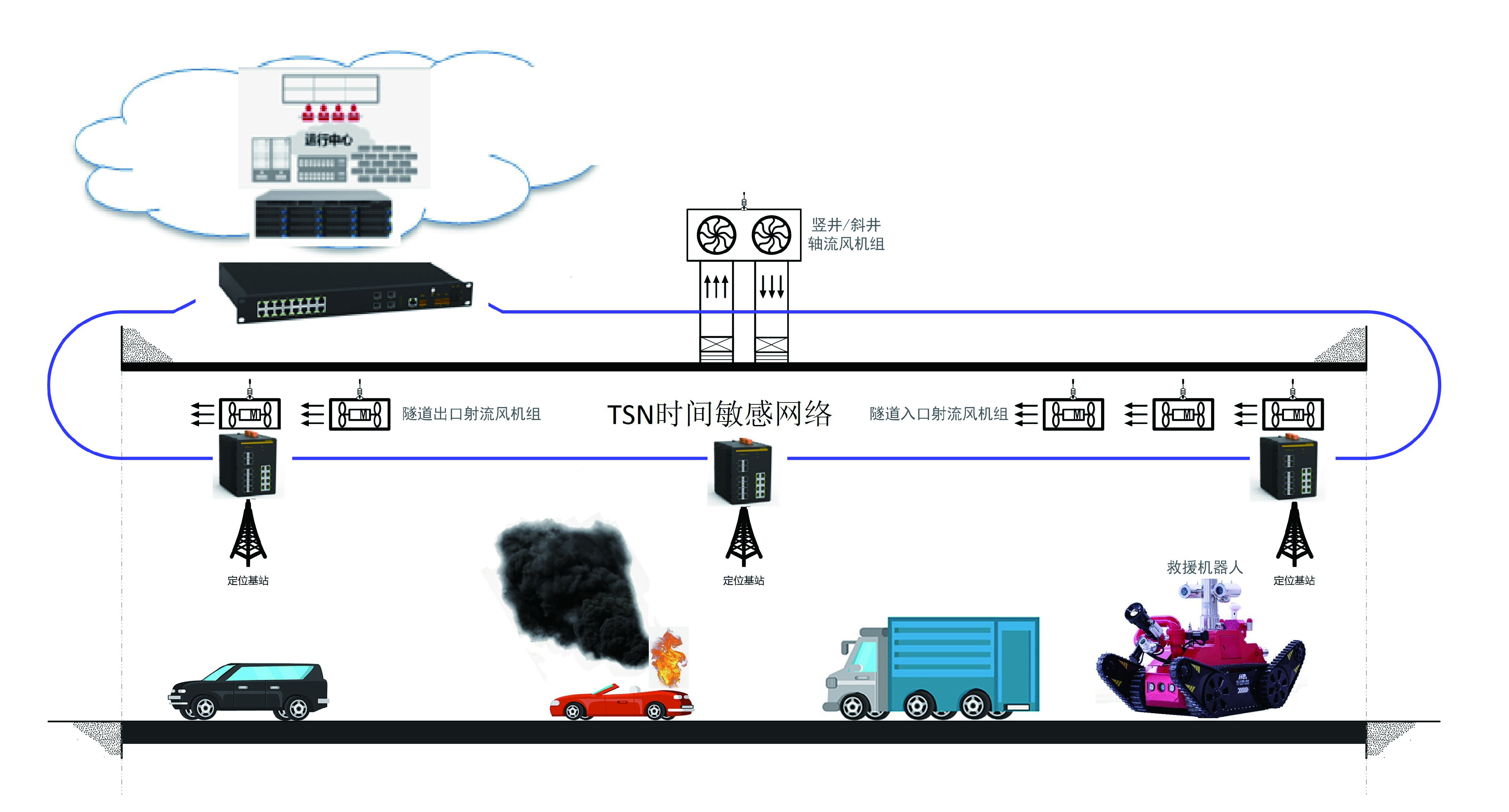 18新利luck·(中国)-官方网站