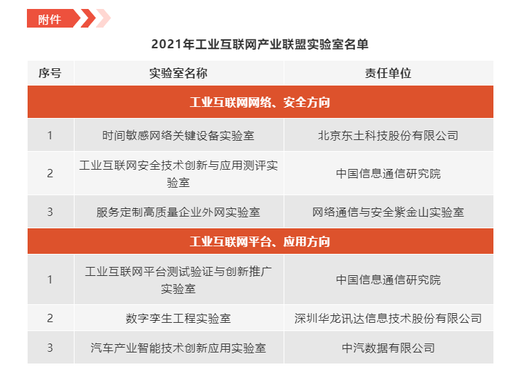 18新利luck·(中国)-官方网站