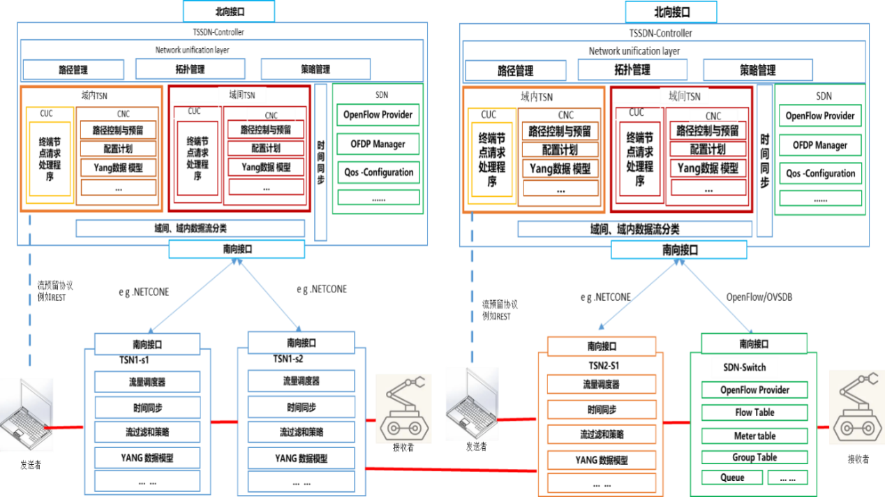 18ÐÂÀûluck¡¤(Öйú)-¹Ù·½ÍøÕ¾