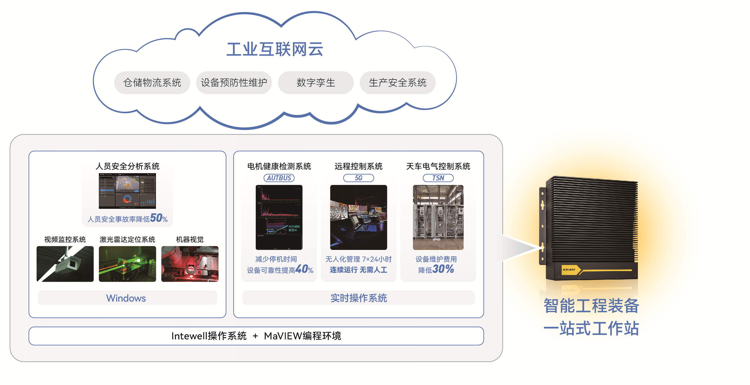 18ÐÂÀûluck¡¤(Öйú)-¹Ù·½ÍøÕ¾