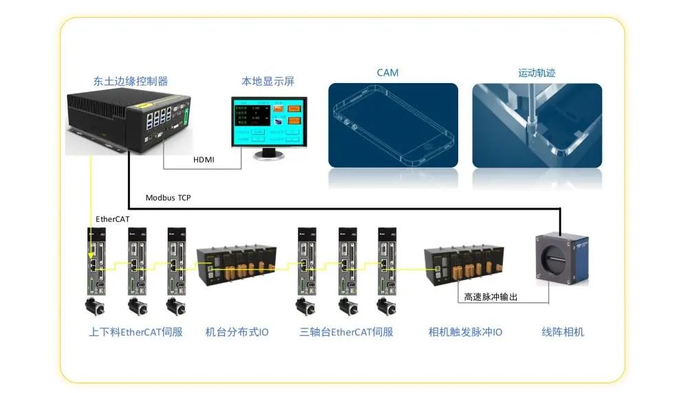 18ÐÂÀûluck¡¤(Öйú)-¹Ù·½ÍøÕ¾