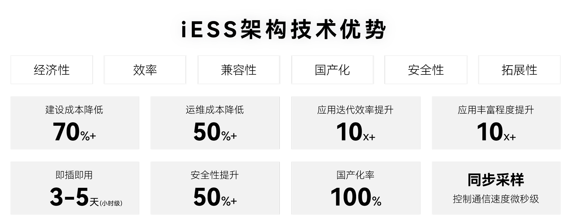 18新利luck·(中国)-官方网站